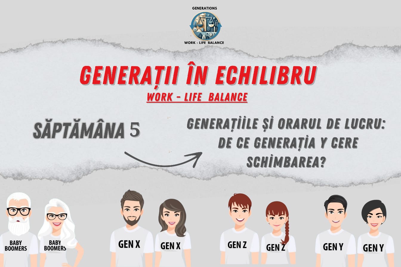 Generațiile și orarul de lucru: de ce Generația Y cere schimbarea?